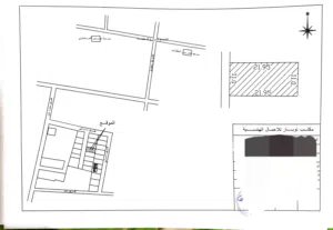 مساحة الارض العقار