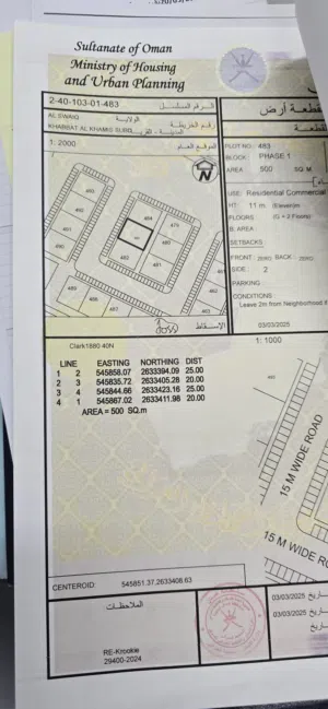 Land . Oman . Landlord0