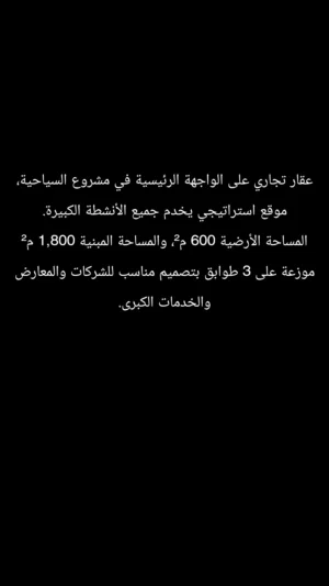 ..الموقع: .طرابلس – السياحية..، على.. الطريق ....الرئيسية ....(موقع... .تجاري... مميز ..جدن).