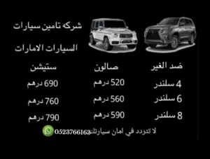 250 m2 5 Bedrooms Villa for Rent in Sharjah Hoshi