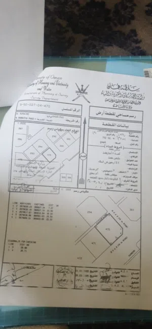 ارض للبيع كورنر