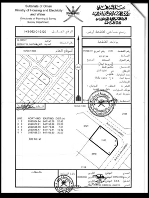 Residential Land for Sale in Muscat Amerat