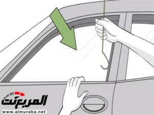 فتح باب السيارة والمفتاح بالداخل او مقفلة