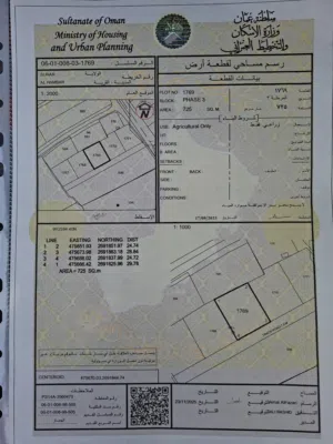 ارض زراعيه للبيع صحار منطقة الهمبار
