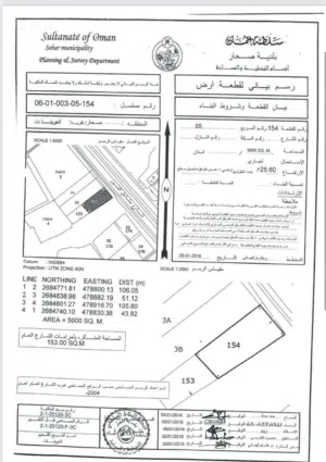 Commercial Land for Sale in Al Batinah Sohar