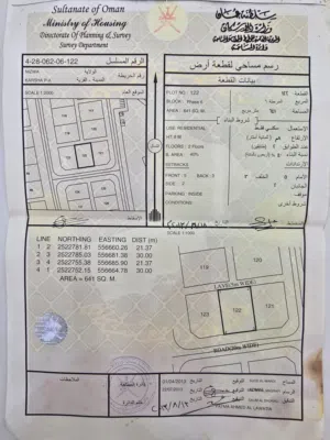 البصرة (كرشاء) - نزوى
