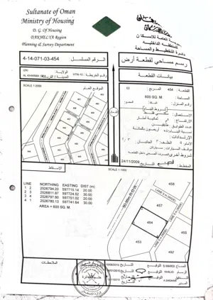 Residential Land for Sale in Al Dakhiliya Izki