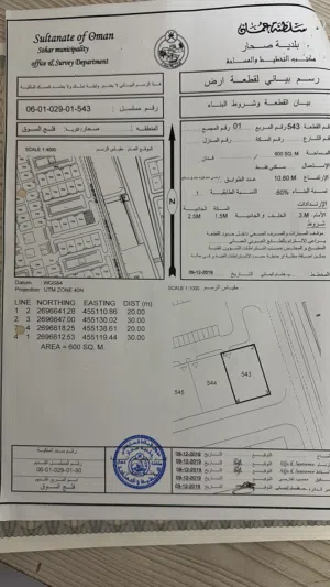 أرض للبيع بصفه عاجله