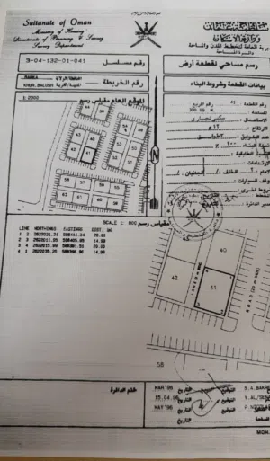 سكني تجاري 300 م زاوية قرحة البلوش