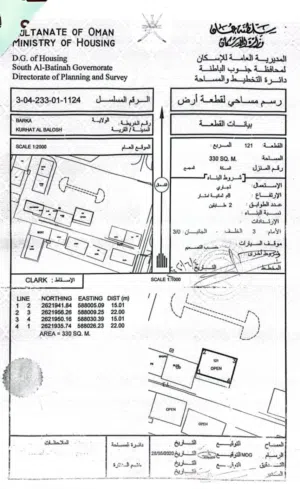 Commercial Land for Sale in Al Batinah Barka