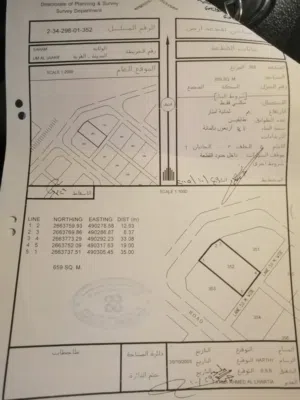 أرض سكنية للبيع