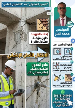 370 m2 4 Bedrooms Townhouse for Sale in Khartoum Omdurman