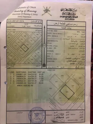ارض سكنيه للبيع