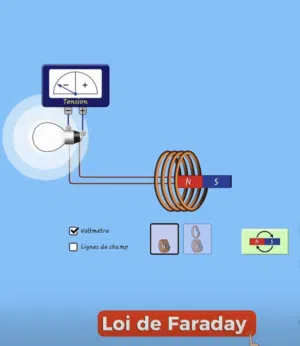 دروس دعم ومراجعة