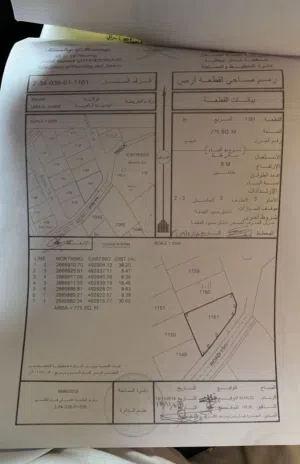 للبيع ارض في ام الجعاريف