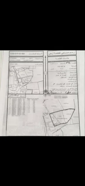 33 m2 5 Bedrooms Townhouse for Sale in Buraimi Al Buraimi