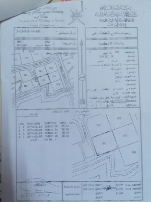 للبيع ارض سكنيه 750 متر ولايه عبري منطقه الهجر
