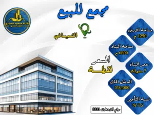 رقم الاعلان (5333) مجمع تجاري ضخم للبيع في الشميساني مؤجر بالكامل بسعر لقطة