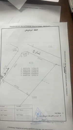 Farm Land for Sale in Salt A'llan