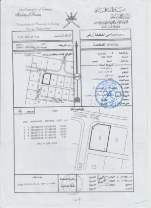 Residential Land for Sale in Al Batinah Barka