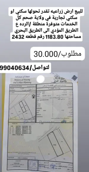 Farm Land for Sale in Al Batinah Saham