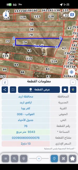 ارض زراعيه بجانب التطوير الحضري كفريوبا