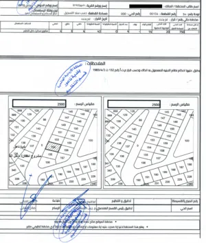 Residential Land for Sale in Amman Marj El Hamam