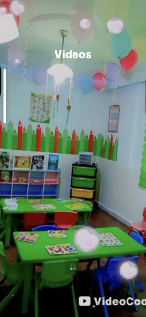 للشراء او للشراكة