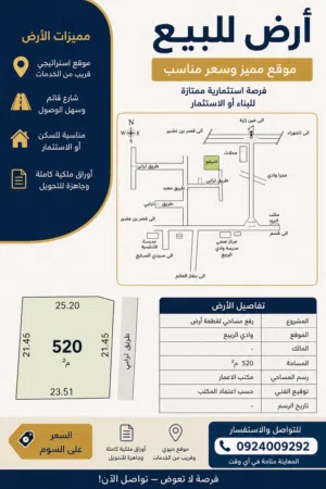 Residential Land for Sale in Tripoli Al-Qaio