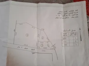 ‏سكنية ‏.‏ 450 م٢ ‏.‏ المالك‏1