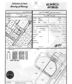 Commercial Land for Sale in Muscat Amerat
