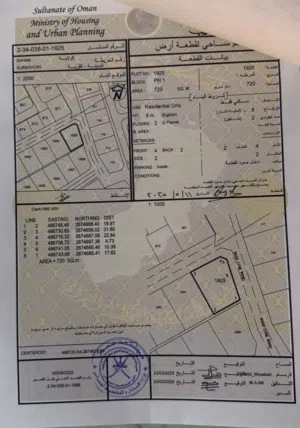 Land . Oman . Landlord2