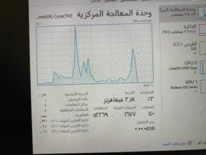 Windows HP for sale  in Al Batinah