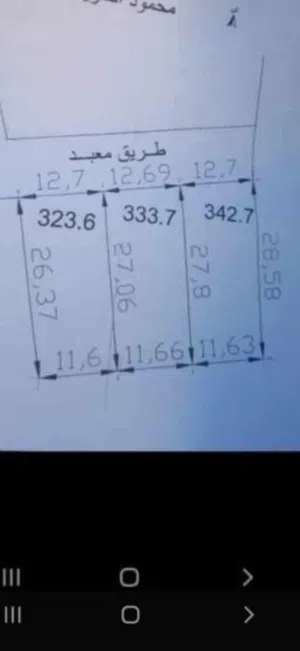 قطعة ارض و سعر قابل للنقاش