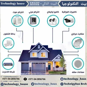 Fingerprint Scanner3