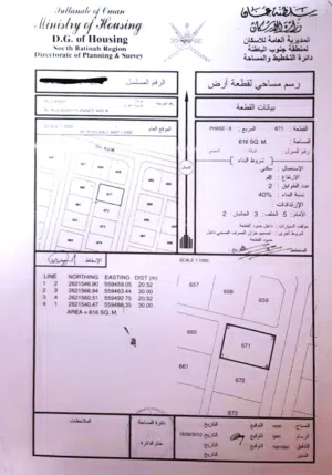 أرضين شبك الملده الثامنه