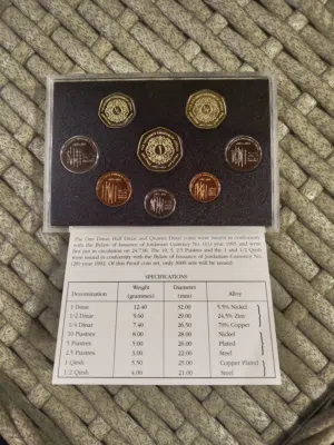 Jordan Proof Coin Sets 1996