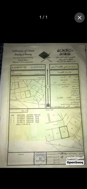 Industrial Land for Sale in Al Sharqiya Ibra