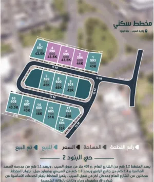 ارض سكنيه حله البنود مخطط جميل في قلب ولاية السيب أسعار مغرية