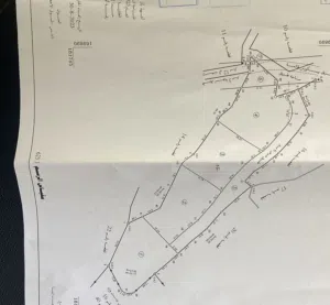 Residential Land for Sale in Nablus Beit Iba