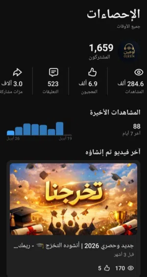 قناه يوتيوب للبيع فيها 1.659 ألف مشترك 284.6 ألف مشاهدة