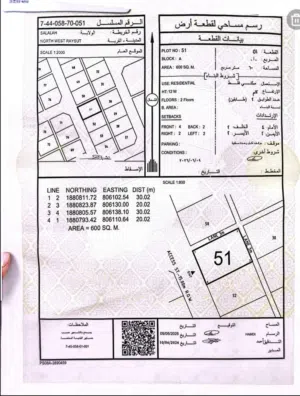 ارض مربع أ شمال غرب ريسوت مميزة