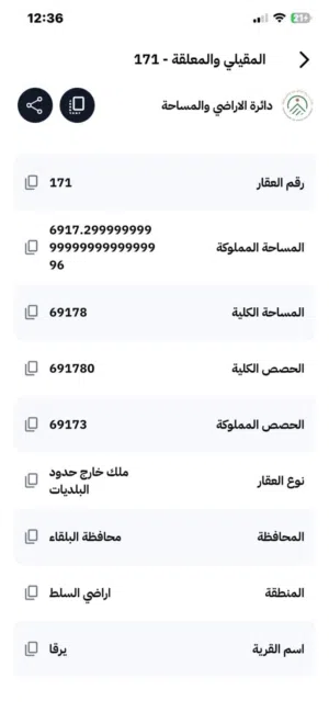 Mixed Use Land for Sale in Salt Al Balqa'