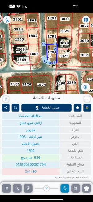 Residential Land for Sale in Amman Tabarboor