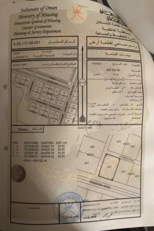 فرصه حصرية للبيع ارض سكنية في مضيبي نزوى مخطط 8