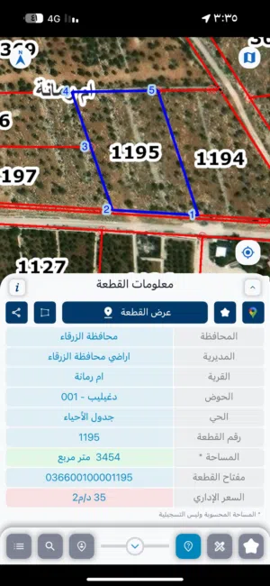 Farm Land for Sale in Zarqa Um Rummanah