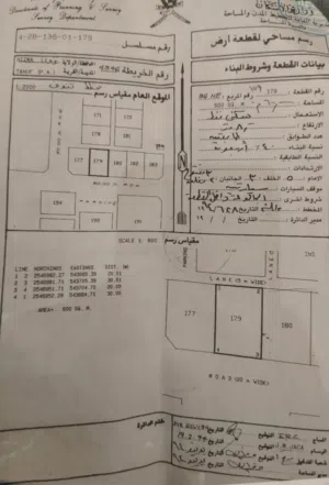 ارض نزوى ( تنوف)