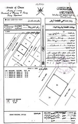 عقار صناعي بموقع استراتيجي في صحم... استثمار قوي وفرصة لا تعوض