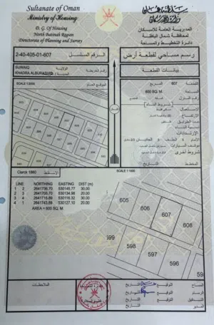 من النوادر الخط الأول ع البحر والكرتيش