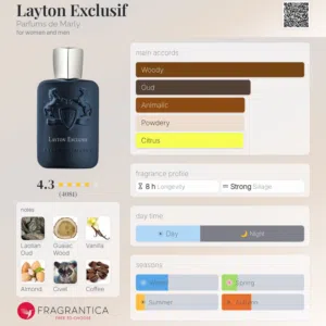 Parfums de Marly Layton Exclusif 75ml Tester